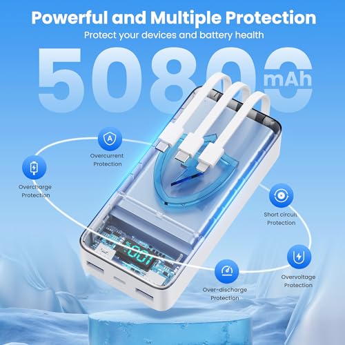 Portable Charger 50800mAh Power Bank with 3 Built in Cables,25W PD QC4.0 Fast Charging USB C Battery Pack,6 Outputs 2 Inputs Travel Essentials Phone Charger for iPhone 18/17/16/15/Pro,Android,White - color: White