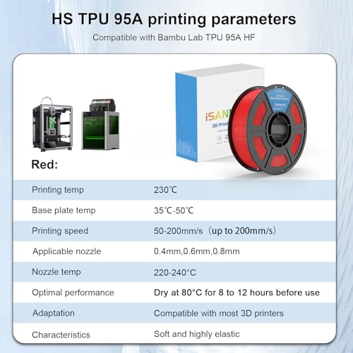 iSANMATE HS TPU Filament 1.75mm, Red TPU 95A HF High Speed, 1kg | Flexible Tough Wear-Resistant Elastic; HF TPU 50-200mm/s; Compatible with Bambu Lab and Most FDM 3D Printer; for TPU Beginner - color: Red, size: TPU-HS-95A