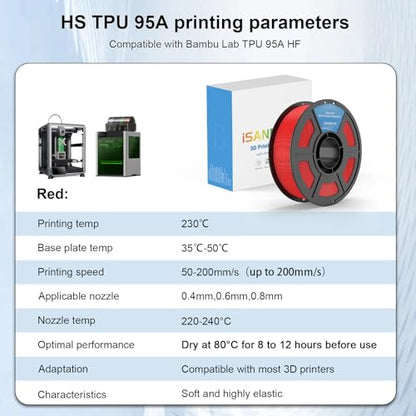 iSANMATE HS TPU Filament 1.75mm, Red TPU 95A HF High Speed, 1kg | Flexible Tough Wear-Resistant Elastic; HF TPU 50-200mm/s; Compatible with Bambu Lab and Most FDM 3D Printer; for TPU Beginner - color: Red, size: TPU-HS-95A