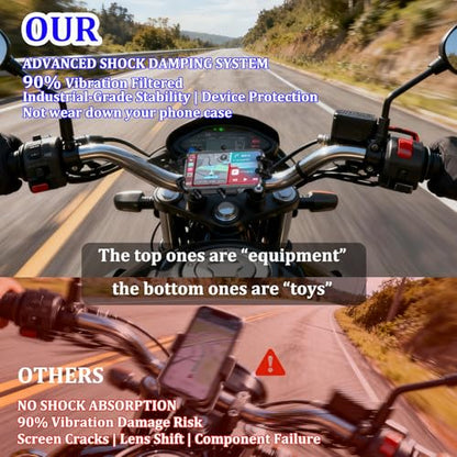 LOKTENWO Motorcycle Phone Mount with Vibration Dampener