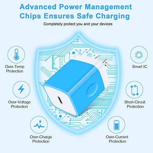 USB C Box,GiGreen 20W Fast Wall Charger Plug Cube Power Adapter for Samsung - color: 1-blue