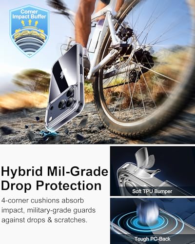 HOOMIL Clear Case for iPhone 17 Pro Max, Anti-Yellowing | Shockproof & Drop Protection, Scratch Resistant, Wireless Charging Compatible, Hard PC Back Phone Cover - color: Clear, size: iPhone 17 Pro Max