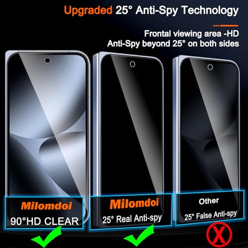 Milomdoi Privacy Screen Protector for Google Pixel 10 Pro Fold