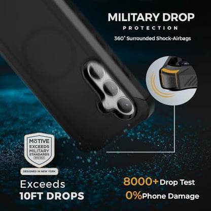 MOTIVE Heavy Duty Case for Samsung Galaxy s23 Plus, Belt Clip | 6.6" | Bunker Series, Military Grade Multi-Layer Protection, PC/TPU Build, Sealed Port Cover, 20 ft Drop tested - size: S23 Plus