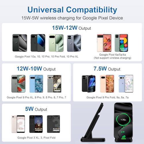for Google Pixel Wireless Charger Stand for Google 11/11 Pro XL/Fold/10a/10