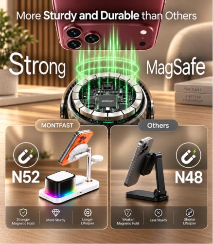 5-in-1 Wireless Charging Station with Alarm Clock for iPhone 18