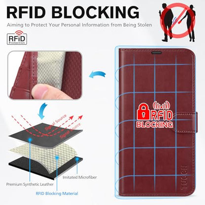 TUCCH Case Wallet for iPhone 13 (6.1") 2021, RFID Blocking Folio, Dark Red | 3 Card Holders, Kickstand, PU Leather, Magnetic Closure, Shockproof TPU Shell, Protective Flip Cover - color: Dark Red