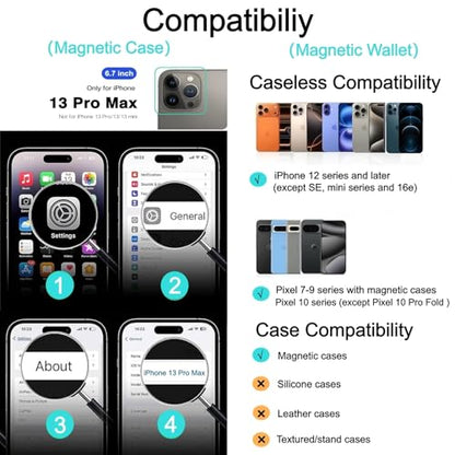 Magnetic for iPhone 13 Pro Max Wallet Case, Deep Blue - color: Deep Blue, size: iPhone 13 Pro Max