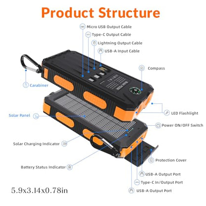 Power Bank Solar Charger 20,000mAh,