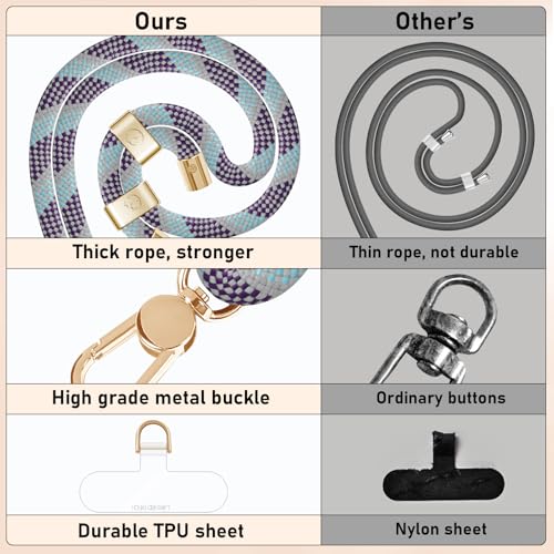 UKON Cell Phone Lanyard,Crossbody Lanyard and Wrist Strap Premium Metal Buckle Phone Charms with 2 X Clear Patch Compatible with All Smartphone(LightPurple) - color: Lightpurple
