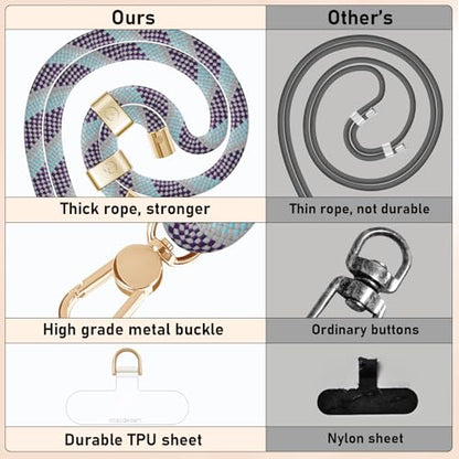 UKON Cell Phone Lanyard,Crossbody Lanyard and Wrist Strap Premium Metal Buckle Phone Charms with 2 X Clear Patch Compatible with All Smartphone(LightPurple) - color: Lightpurple