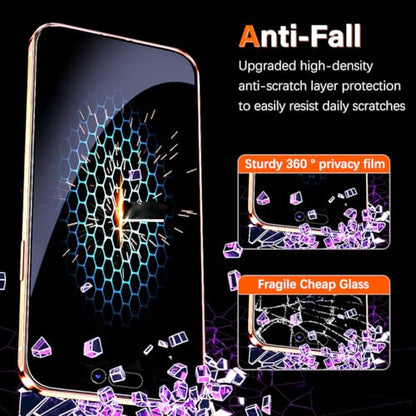 MAYtobe 2-Pack 360 Degree Privacy Screen Protector for iPhone 17 Pro Max - size: iPhone 17 Pro Max(Black)