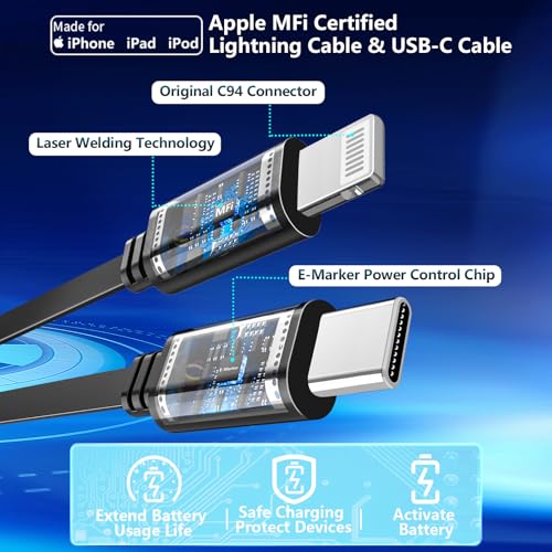 Apple MFi Certified Retractable Car Charger USB C, 120W Car Phone Charger - color: Deep Black
