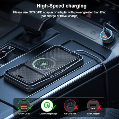 Wireless Car Phone Charger 15w Fast Chargers Charging pad Non Slip