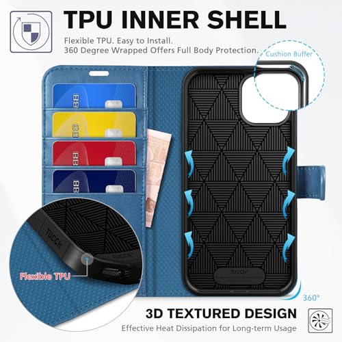 TUCCH Wallet Case for iPhone 14 (6.1") 2022, 4 Card Slots, Lake Blue | RFID Blocking, Viewing Stand, Shockproof TPU Shell, PU Leather, Magnetic Closure, Protective Folio Flip Cover - color: Lake Blue