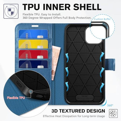 TUCCH Wallet Case for iPhone 14 (6.1") 2022, 4 Card Slots, Lake Blue | RFID Blocking, Viewing Stand, Shockproof TPU Shell, PU Leather, Magnetic Closure, Protective Folio Flip Cover - color: Lake Blue