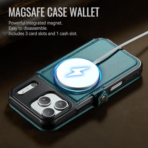 for iPhone 17 Pro Max Slim Case Wallet Wireless Charging Bluegreen - color: Blue Green, size: iPhone 17 Pro Max - 6.9"