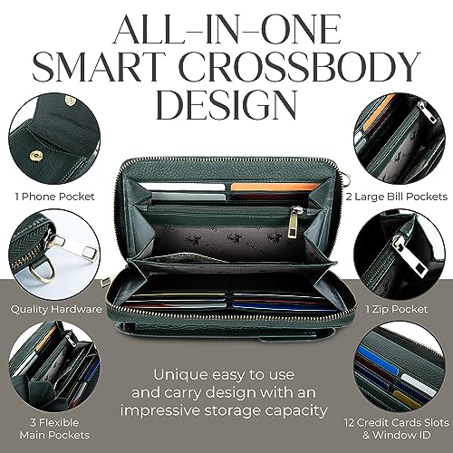 BULL GUARD Crossbody Bag for Women, Leather Phone Wallet Purse with Adjustable Anti Theft Strap & RFID Blocking 12 Card Slots - color: Lush Green Tea Goddess - Small