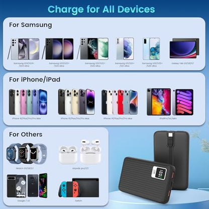 25W Super Fast Charging Portable Charger 10000mAh Power Bank,Built in Cable
