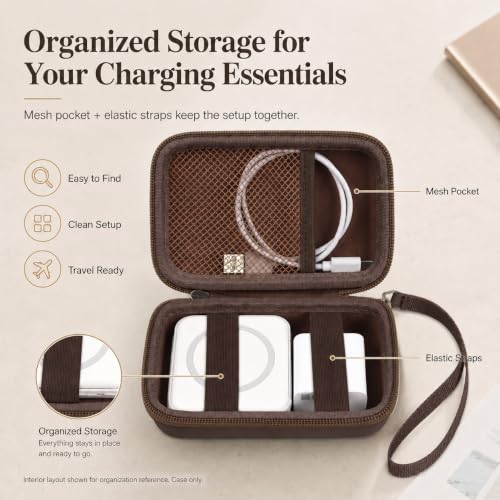 ANKHOH Travel Case for Iseyyox/for QUZUDN/for RTOPS 3 in 1 Wireless Charger - color: coffee