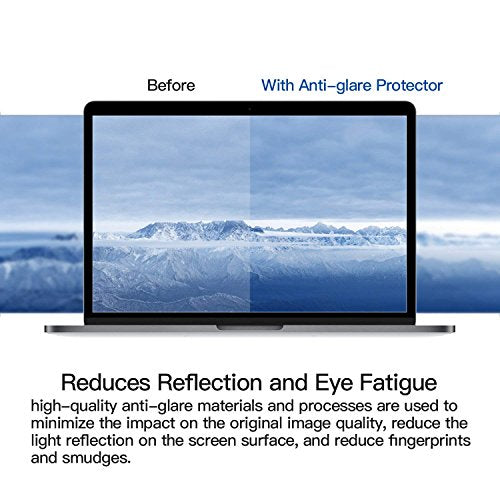 F FORITO 2 PACK Anti Glare Laptop Screen Protector Compatible with 2018-2020 MacBook Air 13 with Touch ID Version A1932 A2179 A2337 M1, Anti-scratch & Anti-fingerprint (Matte) Screen Filter