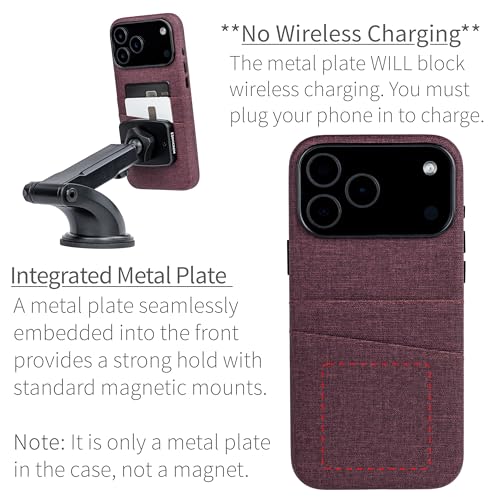 Dockem Card Case for iPhone 17 Pro Max with Magnetic Mounting Plate, Camera Control Button, Wallet with 2 Holder Slots: M2 Luxe Canvas-Style Synthetic Leather (Burgundy) - color: Burgundy, size: 17 Pro Max