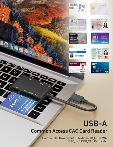 SIM Card Adapter for Computer - 7 in 1 CAC Smart Card Reader Military, MS Pro Duo/SD/TF/M2/ID/IC/PIV/SIM Card Reader, Memory Stick Pro Duo Adapter SIM Card Reader for Computer,PC,Windows,Linux,MacOS