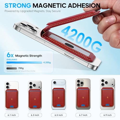 SHIELDON Genuine Leather Magnetic Wallet Stand for MagSafe, Retro Red | Strong Magnetic, 6 Card Holder, Kickstand, Angle Adjustment, Rfid Blocking, Quick-access, for iPhone 17/16/15/14/13/12 Series - color: Retro Red