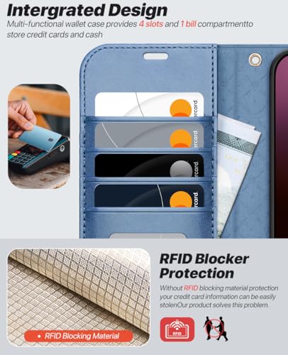 OCASE for iPhone 16 Pro Max Case Detachable Wallet Case with Card Holder, 2 in 1 Pu Leather Flip Folio with RFID Blocking Stand Wrist Strap Shockproof Phone Cover 6.9 Inch 2024, Light Blue | Magnetic 2 in 1 Wallet, RFID Blocking Flip Case, PU Leather Case