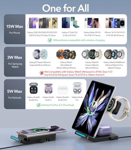 Foldable Wireless Charger for Samsung, 3 in 1 Fast Wireless Charging Station Stand for Samsung Galaxy S25 Ultra S24/S23/S22/S21/Note/Z Fold 7 ZFlip 7/6/5,Galaxy Watch 8/Ultra/7/6/5, Galaxy Buds, Black