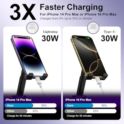 [Apple MFi Certified] iPhone Charging Cable,2Pack 6Ft Multi Chargers Cord - color: CLWhite