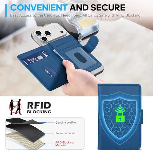 SHIELDON Genuine Leather for Magsafe Wallet, Nappa Royal Blue - color: Royal Blue