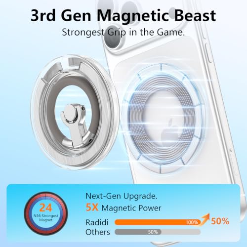 Magnetic Phone Ring Holder for MagSafe,360° Rotation Cell Phone Grip Stand - color: Gray