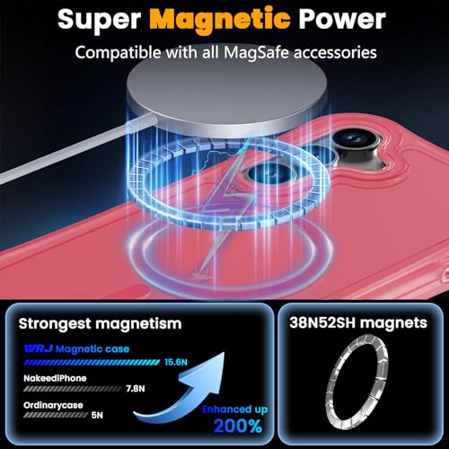 WRJ Magnetic Matte for Samsung Galaxy S26 FE Case,Samsung S25 FE Case [Fit for MagSafe][Military Grade Drop Protection] Translucent Shockproof Protective Phone Case-Peach Pink - color: Peach Pink, style: Matte