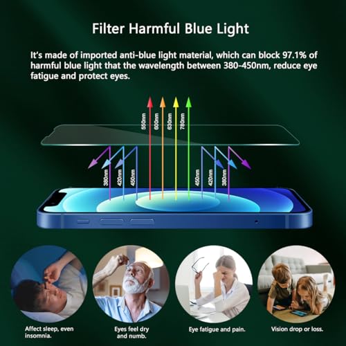 Screen Protector for iPhone 13 Pro Max & iPhone 14 Plus 6.7 inch, 2 Pack | Blue Light Blocking Tempered Glass Film, Eye Protection, Case Friendly, No Bubble,with Easy Installation Kit - size: iPhone 13 Pro Max & iPhone 14 Plus (6.7 inches)