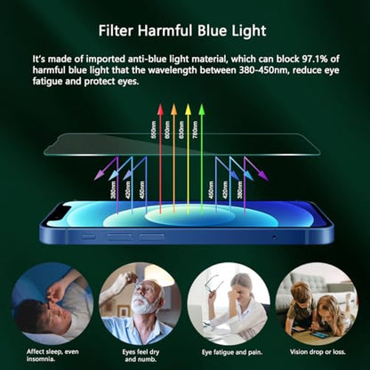 Screen Protector for iPhone 13 Pro Max & iPhone 14 Plus 6.7 inch, 2 Pack | Blue Light Blocking Tempered Glass Film, Eye Protection, Case Friendly, No Bubble,with Easy Installation Kit - size: iPhone 13 Pro Max & iPhone 14 Plus (6.7 inches)