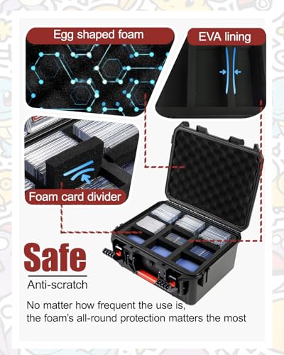 QINGUANG Graded Card Storage Box, Card Case with 6 Foam Dividers - size: 3 Rows upgraded