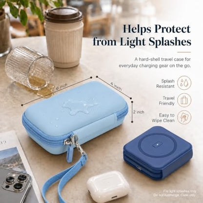 ANKHOH Travel Case for Iseyyox/for QUZUDN/for RTOPS 3 in 1 Wireless Charger - color: LIght Blue