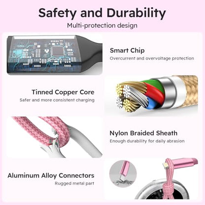 USB A/C Multi Charger Cable，3 in 1 Charging Cable for Multiple Devices - color: Pink+Gold