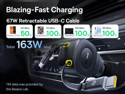 Baseus 163W Retractable Car Charger USB C Fast Charging, PrimeTrip VR2 Max 4 in 1 Fast Car Charger with Dual Retractable USB C Cable for iPhone 17 16 15 Pro Max, Samsung Galaxy S25 Ultra, Android