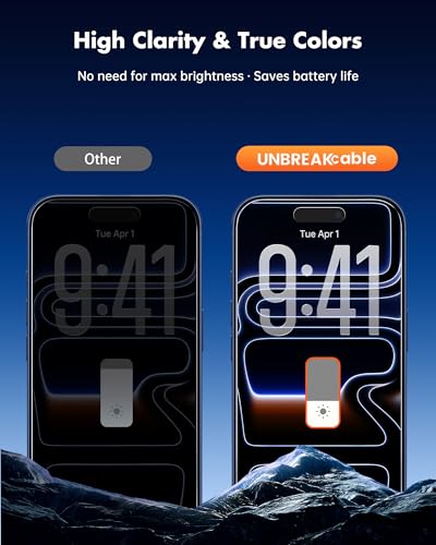UNBREAKcable Privacy Screen Protector for iPhone 17 Pro - 3 Pack - size: iPhone 17 Pro