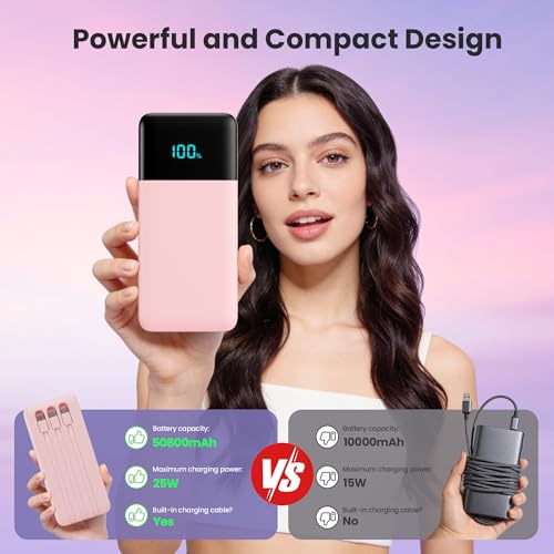 Portable Charger Power Bank 50800mAh,25W USB C Fast Charging Battery Pack with 3 Built in Cables & LED Display,6 Outputs 2 Inputs Travel Essentials Phone Charger for iPhone 18/17/16/15,Android,Pink - color: Pink