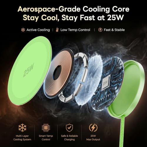 MagSafe 25W Magnetic Wireless Charger Fast Charging Pad for iPhone - color: Light Green