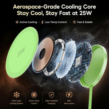 MagSafe 25W Magnetic Wireless Charger Fast Charging Pad for iPhone - color: Light Green