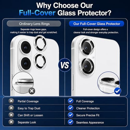 Camera Lens Protector for iPhone 16/iPhone 16 Plus- 3 Pack - size: iPhone 16/16 Plus