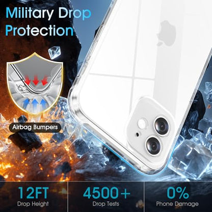 Clear Case for iPhone 12,[Not-Yellowing][Military Drop Protection] Soft Shockproof Transparent Phone Case, Ultra Slim & Thin Protective Case for iPhone 12-6.1"(Clear) - size: for iPhone 12