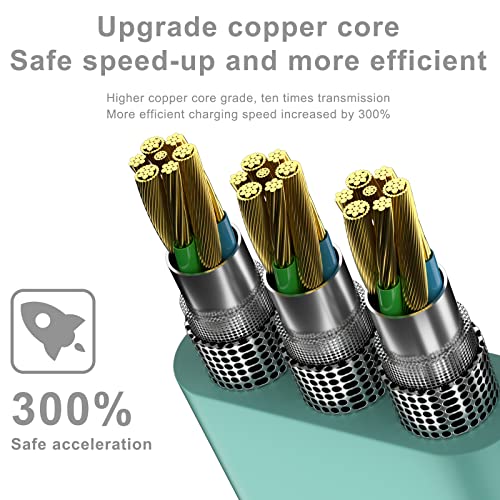 SIQIWO Retractable Multi USB C Charging Cable 3 in 1, QC3.0 Fast Charger - color: Green