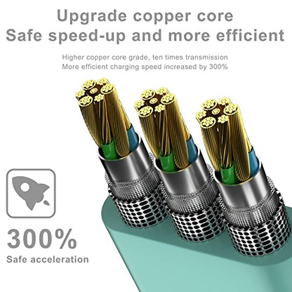 SIQIWO Retractable Multi USB C Charging Cable 3 in 1, QC3.0 Fast Charger - color: Green