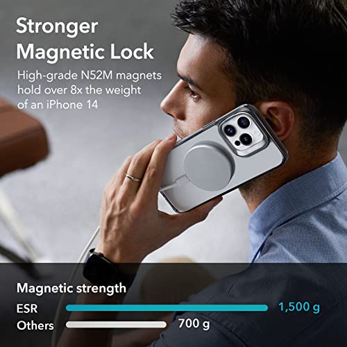 ESR Magnetic Phone Case for iPhone 14 Pro Max, Compatible with MagSafe, Built-in Camera Ring Stand, Military-Grade Protection, Classic Kickstand Case (HaloLock),Clear Black - color: Clear Black, size: iPhone 14 Pro Max 6.7inch