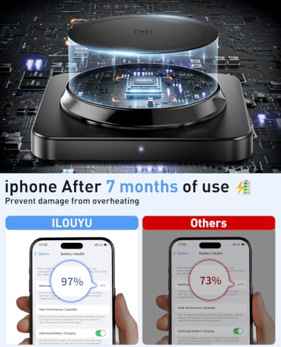 Magnetic Wireless Charger, [2 Pack] 15W Foldable Fast Charging Stand